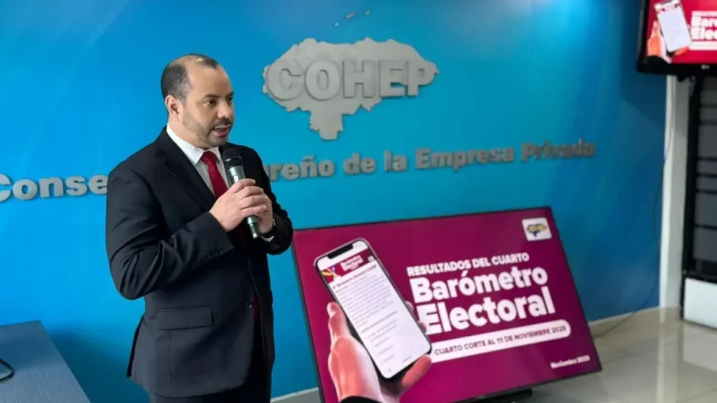 Barómetro Electoral del Cohep revela preocupación de empresarios por clima electoral