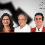 Página para ver resultados elecciones 2025: quién va ganando en Honduras