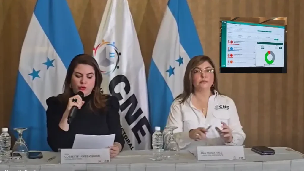 CNE anuncia que en breve se reiniciará divulgación de actas