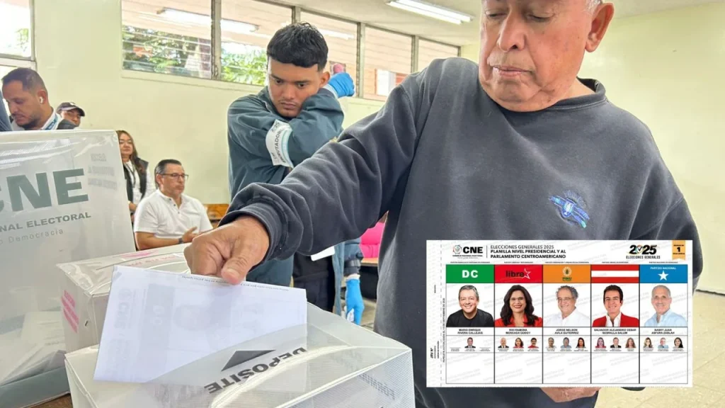 En vivo: esto está pasando con las elecciones en Honduras