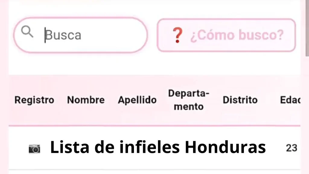 Excel de infieles Honduras: ¿Cuál es el link de la lista viral?