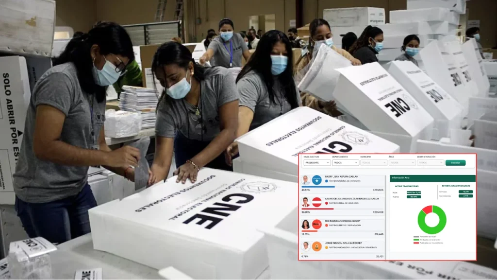 Medio millón de votos en disputa: ¿Cuándo y cómo funcionará el escrutinio especial?