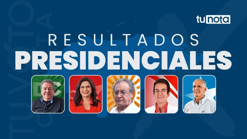 Resultados en tiempo real: así marcha el escrutinio por la presidencia