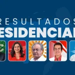 Resultados en tiempo real: así marcha el escrutinio por la presidencia
