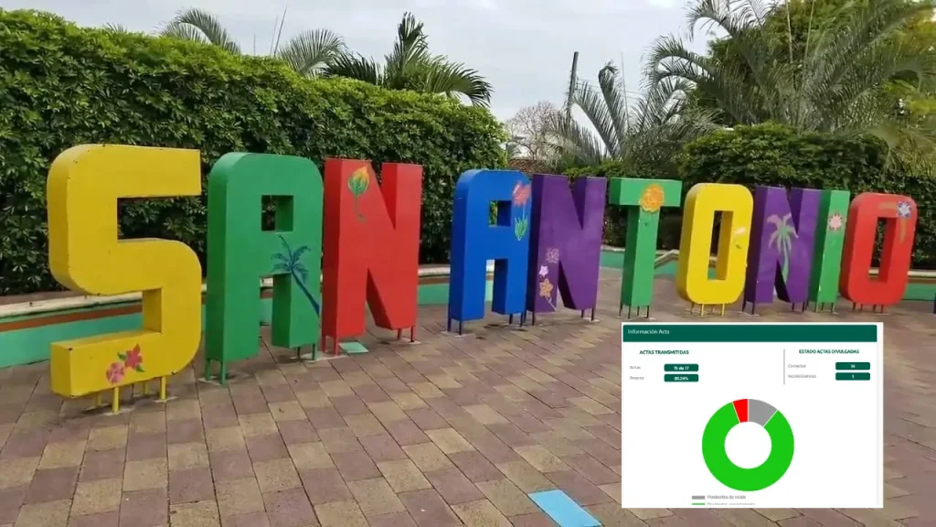 ¿Quién ganó la alcaldía en San Antonio de Flores?
