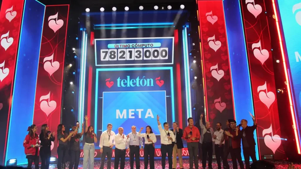 ¡META SUPERADA! Teletón Honduras alcanza 78,213,000 lempiras